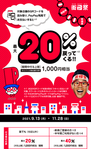 「街のペイペイ祭」 街のお店を応援！最大1000円相当 20％戻ってくるキャンペーン
