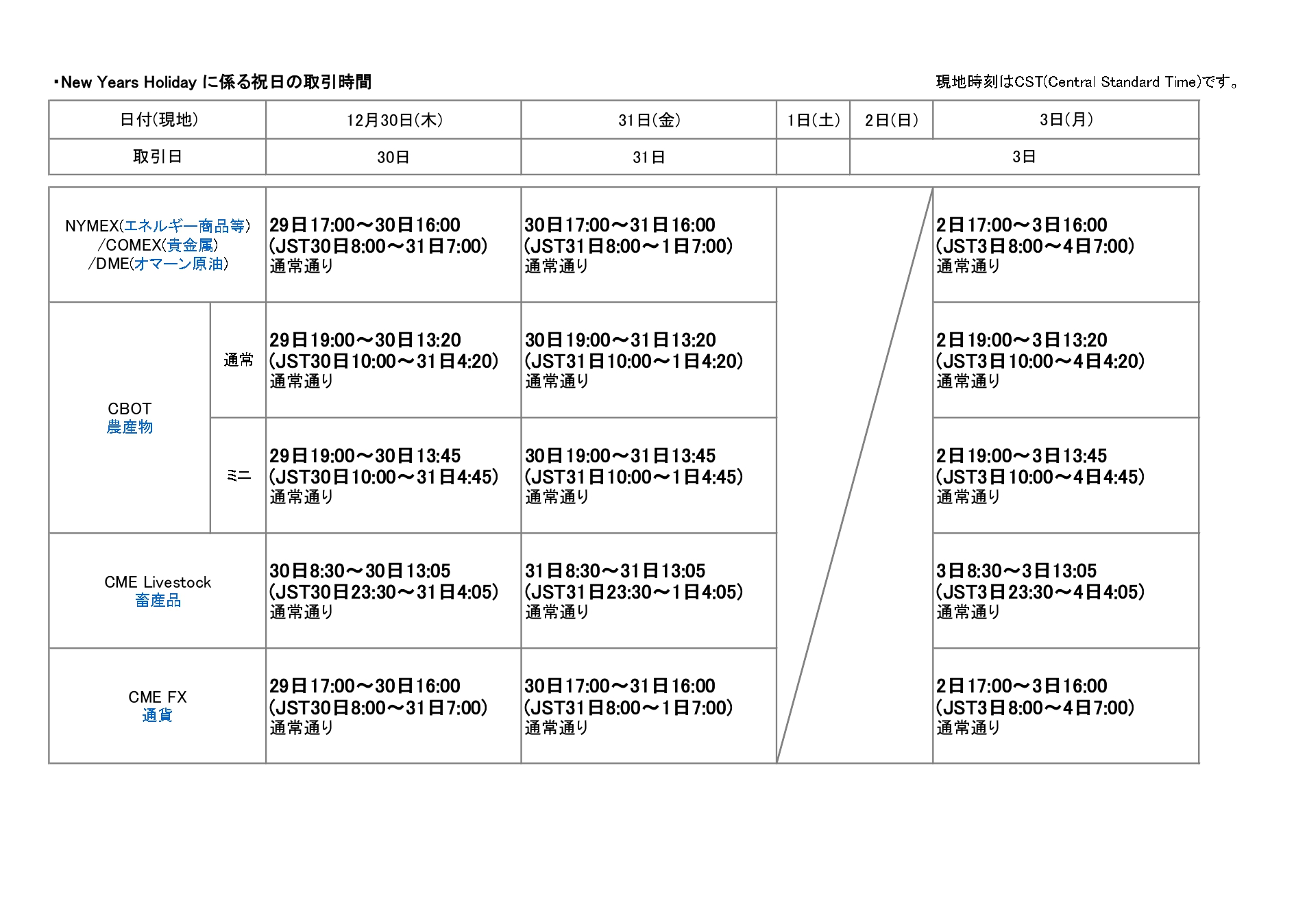 【CME】2022New Years Holiday Schedule_page-0001