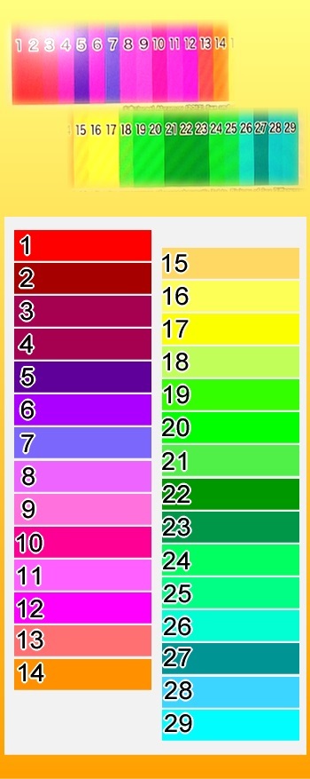29色の識別
