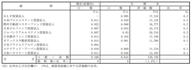 msci-japan-index-reit.jpg