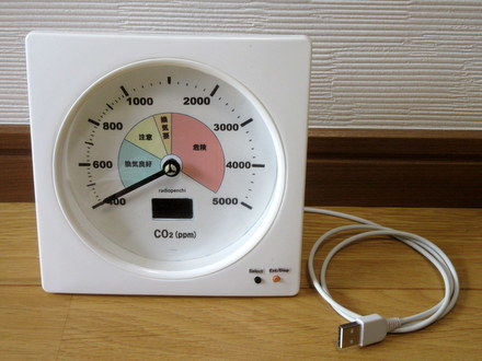 二酸化炭素濃度計（換気メーター）